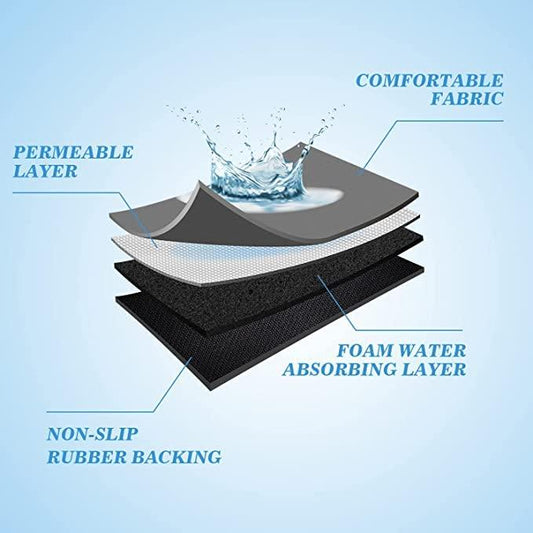 Quick-Drying Mat- BUY 1 & GET 1 FREE